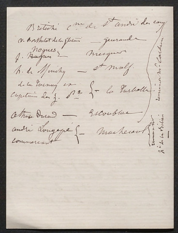 Comte Edouard de Monti de Rezé : notes personnelles, brouillons de correspondance envoyée et correspondance reçue.