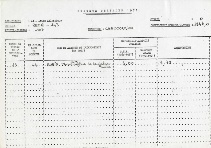 Enquête sur la production de blé et d'orge en Loire-Atlantique. - Demande adressée à la mairie de Rezé par le service de statistiques et de documentation de la direction départementale de l'agriculture : correspondance, fiches de réponse par exploitations.
