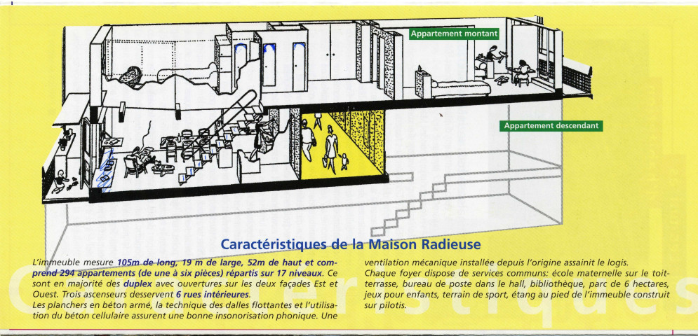 Plaquettes d'information sur la Maison Radieuse, réalisation : plaquettes, correspondance.