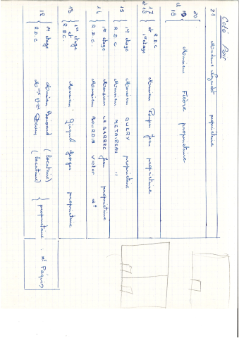 Lotissement de la Volière (20 lots) rue Claude Gaulué, rue Péquin, Demande d'autorisation de M. PEQUIN : arrêtés, délibérations, cahiers des charges, plans, notice-programme, devis, correspondance.